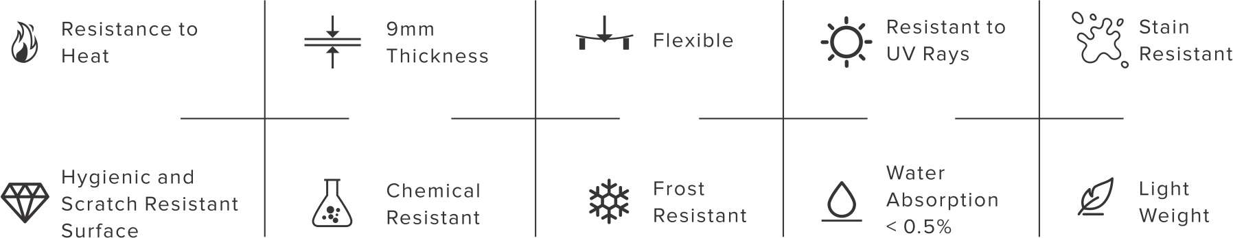 Simola Vitrified